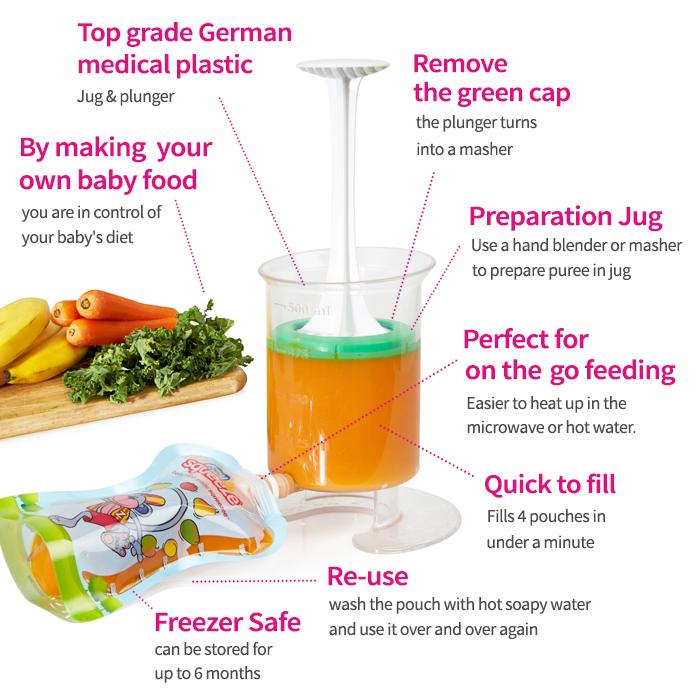 Baby Food Maker Kit - Bargain Pack now includes Pouch Spoon